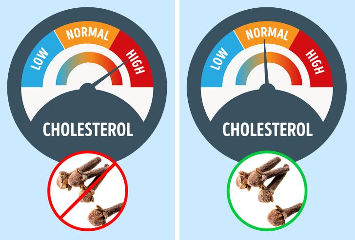 revistacarpediem.com - O que acontece com seu corpo se você começar a comer 2 cravos por dia